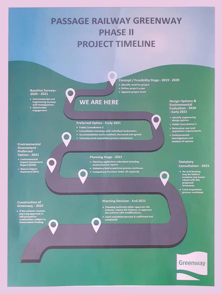 cork-city-council-plans-to-upgrade-the-blackrock-passage-west